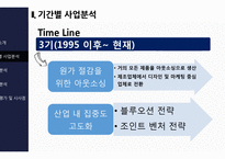 브랜드코치 coach 준명품 전략-글로벌 조인트벤쳐-6