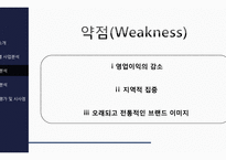 브랜드코치 coach 준명품 전략-글로벌 조인트벤쳐-8