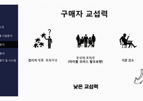 브랜드코치 coach 준명품 전략-글로벌 조인트벤쳐-15