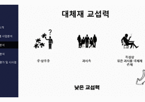 브랜드코치 coach 준명품 전략-글로벌 조인트벤쳐-16