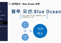 브랜드코치 coach 준명품 전략-글로벌 조인트벤쳐-19