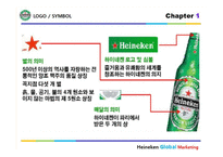 Heineken Brand Marketing - 4P STP SWOT-8