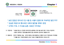 Heineken Brand Marketing - 4P STP SWOT-18