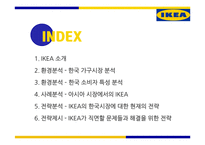 IKEA의 한국 시장 진출 전략-2
