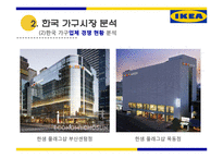 IKEA의 한국 시장 진출 전략-9