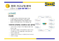 IKEA의 한국 시장 진출 전략-10