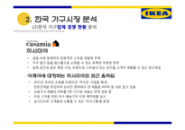 IKEA의 한국 시장 진출 전략-12