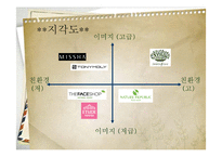 이니스프리Innisfree-19