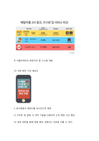 [어플 사업계획서] 식당정보제공 어플리케이션 개발 창업 사업계획서-10