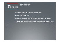 KFC 중국진출 성공사례-12