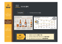 클라우드맥주 마케팅전략 KLOUD-11