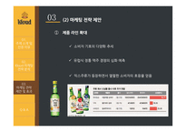 클라우드맥주 마케팅전략 KLOUD-17