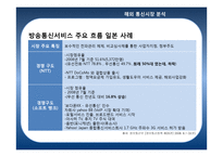 미디어 엔터테인먼트 기업으로써 New KT 브랜드 제안-6