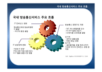 미디어 엔터테인먼트 기업으로써 New KT 브랜드 제안-9