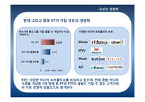 미디어 엔터테인먼트 기업으로써 New KT 브랜드 제안-14