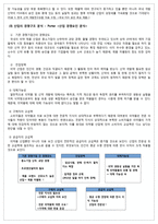 동아 쏘시오 홀딩스 기업분석 및 모의투자 실습-5