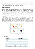 동아 쏘시오 홀딩스 기업분석 및 모의투자 실습-7