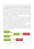 사극 플랫폼 서비스 제공 웹사이트 기획안-2