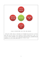 사극 플랫폼 서비스 제공 웹사이트 기획안-3