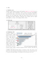 TOYOTA 및 LEXUS 해외시장 진출 성공요인-3