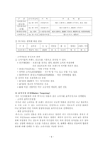TOYOTA 및 LEXUS 해외시장 진출 성공요인-9