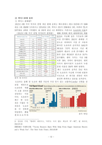 TOYOTA 및 LEXUS 해외시장 진출 성공요인-15