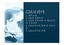 외국인 투자기업의 성공 사례-옥션, 이베이, 르노삼성자동차-9