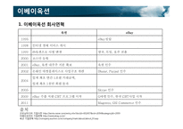 외국인 투자기업의 성공 사례-옥션, 이베이, 르노삼성자동차-20