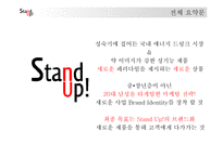 성기능 개선 음료 사업계획서-3
