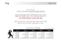 성기능 개선 음료 사업계획서-5