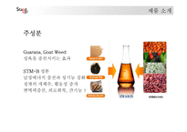 성기능 개선 음료 사업계획서-13