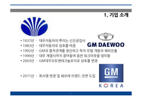 대우 자동차 인도진출전략사례-3