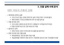 대우 자동차 인도진출전략사례-12