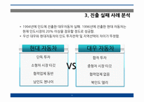 대우 자동차 인도진출전략사례-13