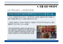 대우 자동차 인도진출전략사례-18