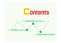 영화예매어플 서비스와 GUI 분석-2