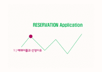 영화예매어플 서비스와 GUI 분석-3