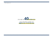 세일즈포스닷컴(SalesForce.com) 혁신전략-5