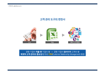 세일즈포스닷컴(SalesForce.com) 혁신전략-6
