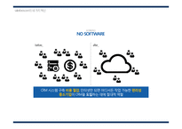 세일즈포스닷컴(SalesForce.com) 혁신전략-13