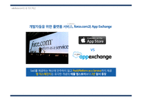 세일즈포스닷컴(SalesForce.com) 혁신전략-17
