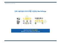 세일즈포스닷컴(SalesForce.com) 혁신전략-18
