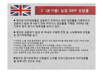 영국의 금융위기 연구-12