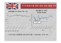 영국의 금융위기 연구-19