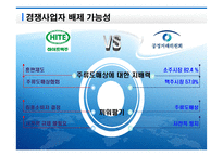하이트 맥주의 진로 인수 사례 연구-20