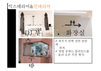고급레스토랑&라운지바 운영 사례 연구-10