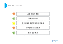 HITEJINRO글로벌 경영-11