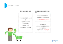HITEJINRO글로벌 경영-19