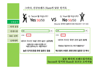 에스원의 현황과 새로운 브랜드 Huen을 위한 imc전략수립-5