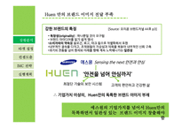 에스원의 현황과 새로운 브랜드 Huen을 위한 imc전략수립-7